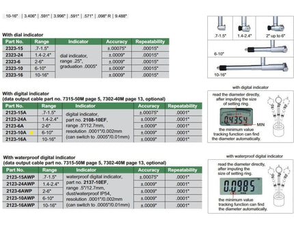 INSIZE Measuring Equipment Insize Digital Bore Gauge 6-10" Range Series 2123-10A