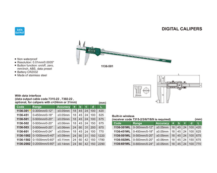 INSIZE Measuring Equipment Insize Digital Caliper 0-300mm / 0-12" Range Series 1136-301