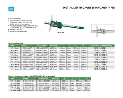 INSIZE Measuring Equipment Insize Digital Depth Gauge 0-150mm/0-6" Range Series 1141-150A