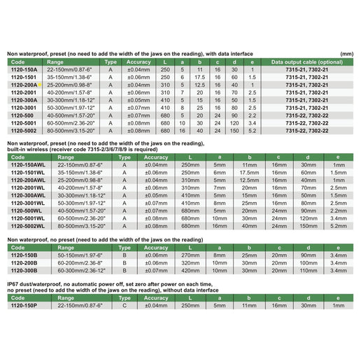 INSIZE Measuring Equipment Insize Digital Inside Groove Caliper 25-200mm Range Series 1120-200A