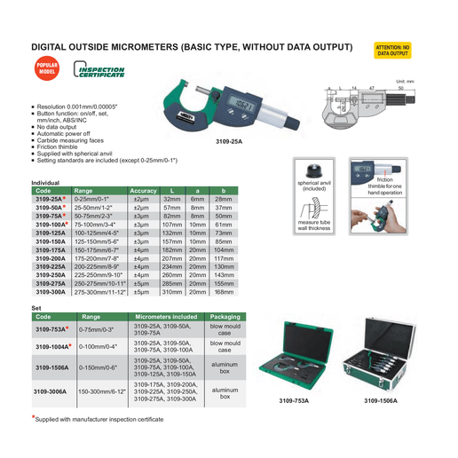 INSIZE MEASURING EQUIPMENT Insize Digital Outside Micrometer 150–175 mm Range Series 3109-175A