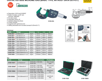 INSIZE MEASURING EQUIPMENT Insize Digital Outside Micrometer Set 0–100 mm Range Series 3109-1004A