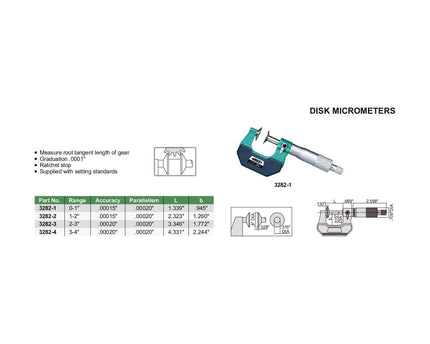 INSIZE Measuring Equipment Insize Disc Micrometer 0-1" Range Series 3282-1