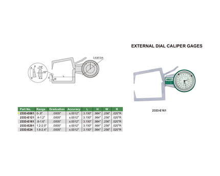 INSIZE Measuring Equipment Insize External Dial Caliper Gauge 0-0.8" Range Series 2333-E081