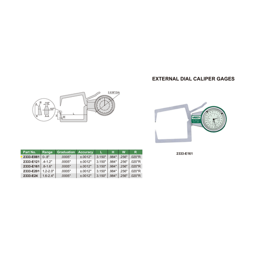 INSIZE Measuring Equipment Insize External Dial Caliper Gauge 0-0.8" Range Series 2333-E081