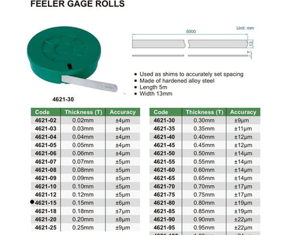 INSIZE Measuring Equipment Insize Feeler Gauge Tape 0.15mm Range Series 4621-15