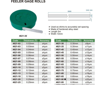 INSIZE Measuring Equipment Insize Feeler Gauge Tape 0.9mm Range Series 4621-90