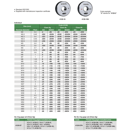 INSIZE Measuring Equipment Insize GO Thread Ring Gauge M20X2.5 Series 4120-20