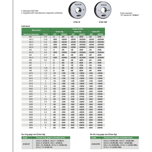 INSIZE Measuring Equipment Insize GO Thread Ring Gauge M27X3 Series 4120-27