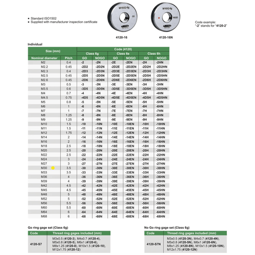 INSIZE Measuring Equipment Insize GO Thread Ring Gauge M30X3.5 Series 4120-30