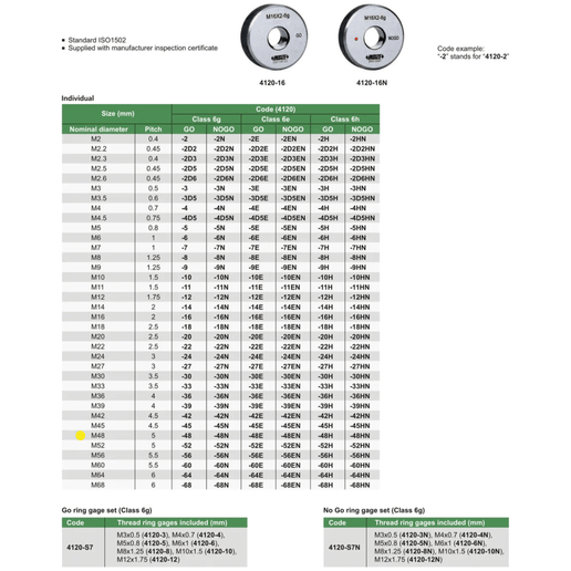 INSIZE Measuring Equipment Insize GO Thread Ring Gauge M48X5 Series 4120-48