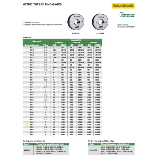 INSIZE Measuring Equipment Insize GO Thread Ring Gauge M52X5 Series 4120-52
