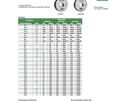 INSIZE Measuring Equipment Insize GO Thread Ring Gauge M56X5.5 Series 4120-56