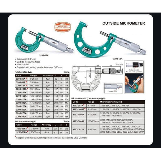 INSIZE Measuring Equipment Insize Imperial Outside Micrometer 5-6" Range Series 3203-6A