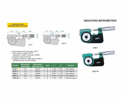 INSIZE Measuring Equipment Insize Indicating Micrometer with Support 0-1" Range Series 3332-1