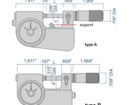 INSIZE Measuring Equipment Insize Indicating Micrometer with Support 1-2" Range Series 3332-2