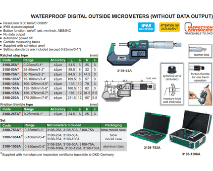 INSIZE Measuring Equipment Insize IP65 Digital Outside Micrometer 150-175MM / 6-7"Range Series 3108-175A