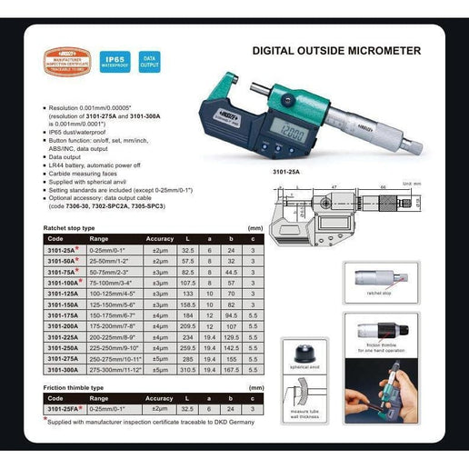 INSIZE Measuring Equipment Insize IP65 Digital Outside Micrometer 25 - 50mm / 1-2" Range Series 3101-50A