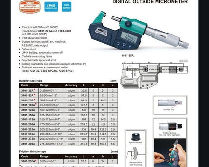 INSIZE Measuring Equipment Insize IP65 Digital Outside Micrometer 50-75mm / 2-3" Range Series 3101-75A