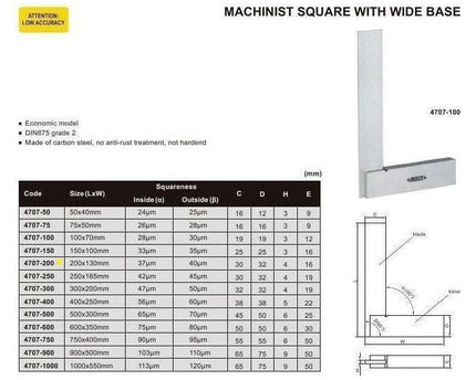 INSIZE Measuring Equipment Insize Machinist 90° Square Range 200x130mm Series 4707-200