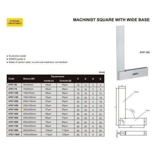 INSIZE Measuring Equipment Insize Machinist 90° Square Range 300x200mm Series 4707-300