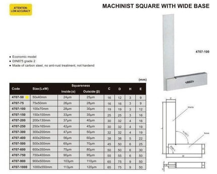 INSIZE Measuring Equipment Insize Machinist 90° Square Range 50x40mm Series 4707-50