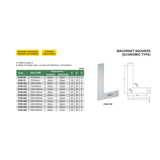 INSIZE Measuring Equipment Insize Machinist Square 200×130mm Series 4796-200
