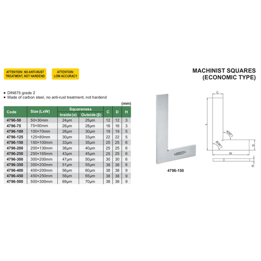 INSIZE Measuring Equipment Insize Machinist Square 500×300mm Series 4796-500