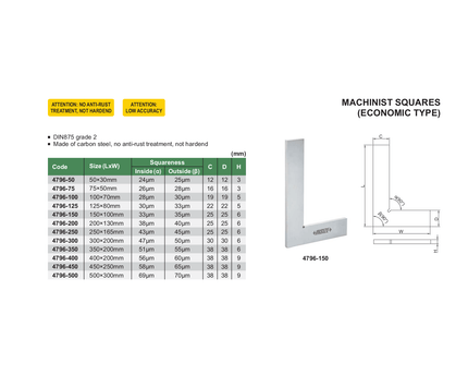 INSIZE Measuring Equipment Insize Machinist Square 50×30mm Series 4796-50