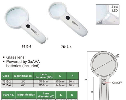 INSIZE Measuring Equipment Insize Magnifier w/ Illumination x2 Series 7513-2