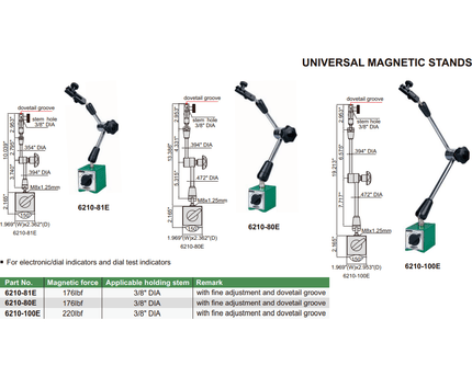 INSIZE Measuring Equipment Insize Mechanical Lock Magnetic Stand 100 kg Force Series 6210-100E