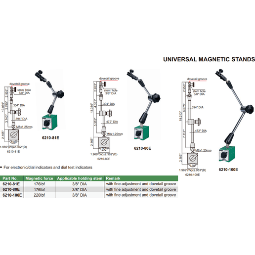 INSIZE Measuring Equipment Insize Mechanical Lock Magnetic Stand 100 kg Force Series 6210-100E