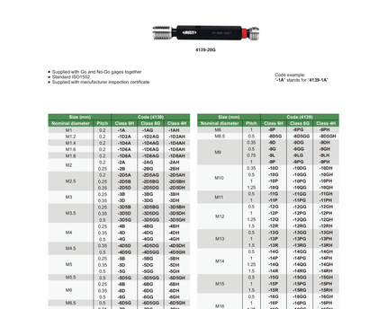 INSIZE Measuring Equipment Insize Metric Fine Thread Plug Gauge M25 x 1.5 Series 4139-25R