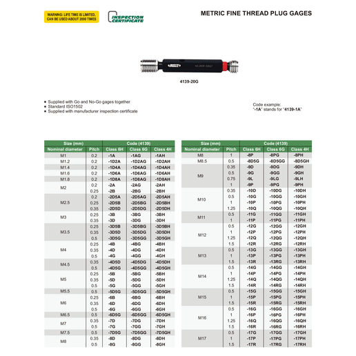INSIZE Measuring Equipment Insize Metric Fine Thread Plug Gauge M32 x 1.5 Series 4139-32R