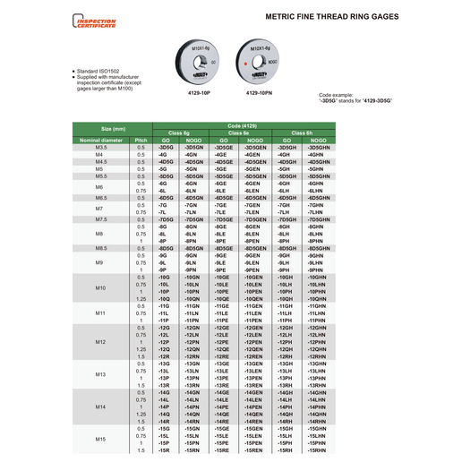 INSIZE Measuring Equipment Insize Metric Fine Thread Ring Gage M10 × 1 mm Class 6g GO Ring Gage Series 4129-10P