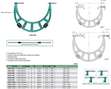 INSIZE Measuring Equipment Insize Metric Outside Micrometer 1000-1200mm Range Series 3205-1200