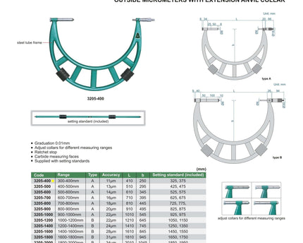 INSIZE Measuring Equipment Insize Metric Outside Micrometer 300-400mm Range Series 3205-400