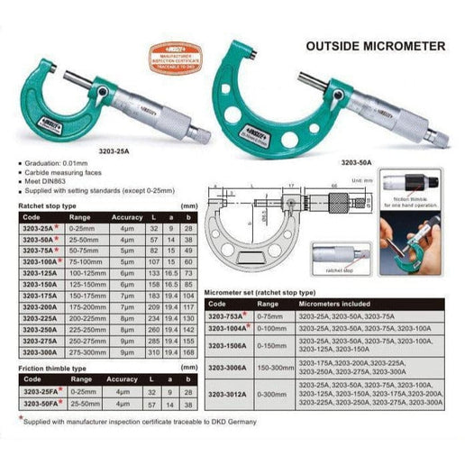 INSIZE Measuring Equipment Insize Metric Outside Micrometer Set 0-100mm Range Series 3203-1004A