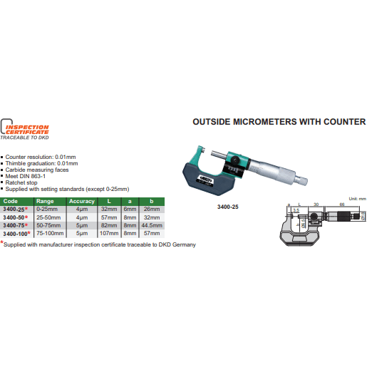 INSIZE Measuring Equipment Insize Metric Outside Micrometer W/ Analog Counter 25-50mm Range Series 3400-50