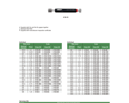 INSIZE Measuring Equipment Insize Metric Thread Plug Gage M1.4 × 0.3 mm Class 6H Series 4130-1D4