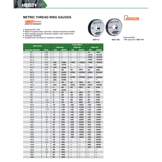 INSIZE MEASURING EQUIPMENT Insize Metric Thread Ring Gauge GO M30 x 3.5 Series 4631-30