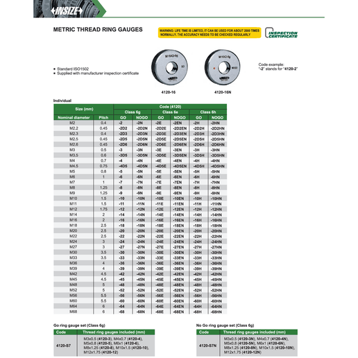 INSIZE MEASURING EQUIPMENT Insize Metric Thread Ring Gauge M24 × 3.0 GO – Series 4120-24