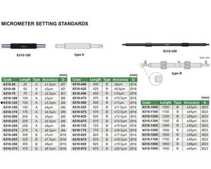 INSIZE Measuring Equipment Insize Micrometer Setting Standard 125mm Range Series 6310-125