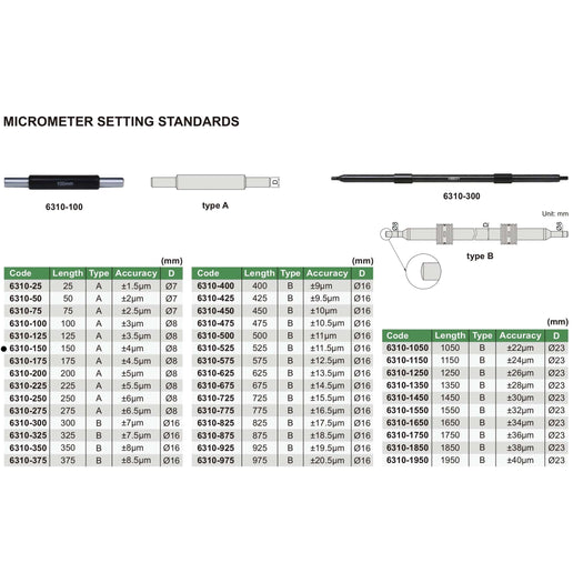 INSIZE Measuring Equipment Insize Micrometer Setting Standard 150mm Range Series 6310-150
