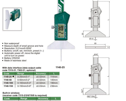 INSIZE Measuring Equipment Insize Mini Digital Depth Gauge W/ Round Bar 114mm Range Series 1140-25