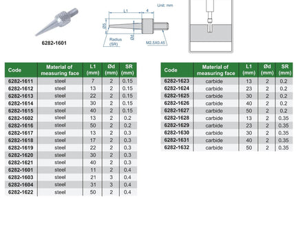 INSIZE Measuring Equipment Insize Needle Point 11mm Range Series 6282-1601