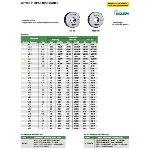 INSIZE Measuring Equipment Insize NOGO Thread Ring Gauge M4X07 Series 4120-4N
