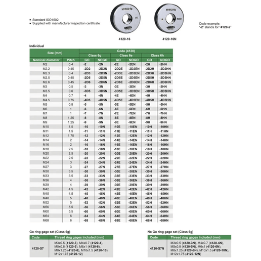 INSIZE Measuring Equipment Insize NOGO Thread Ring Gauge M8X1.25 Series 4120-8N