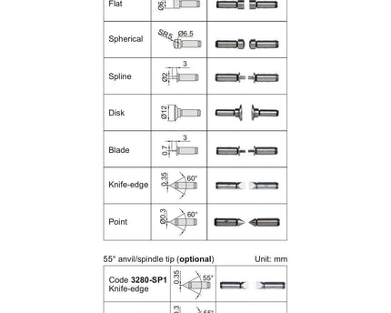 INSIZE Measuring Equipment Insize Non-Rotating Micrometer with Anvil/spindle tips 0-25mm Range Series 3280-25A