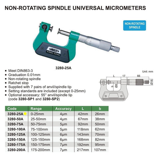 INSIZE Measuring Equipment Insize Non-Rotating Micrometer with Anvil/spindle tips 0-25mm Range Series 3280-25A